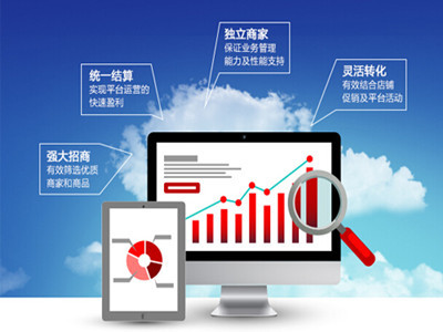 长沙网站建设公司告诉你,如何为网站留住用户