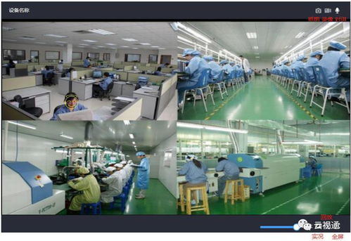 怎么在网页上远程看监控 云视通websdk的使用