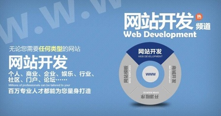 长沙网络推广优化多少钱