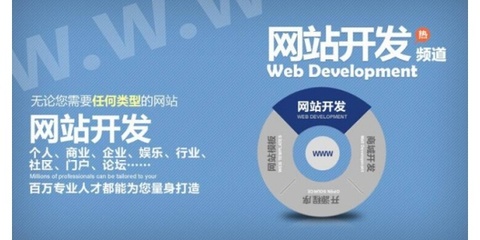 长沙网络营销公司网站-楚浪营销